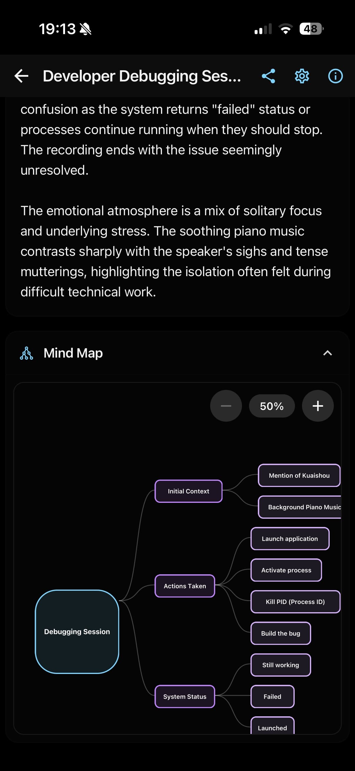 Mindmap