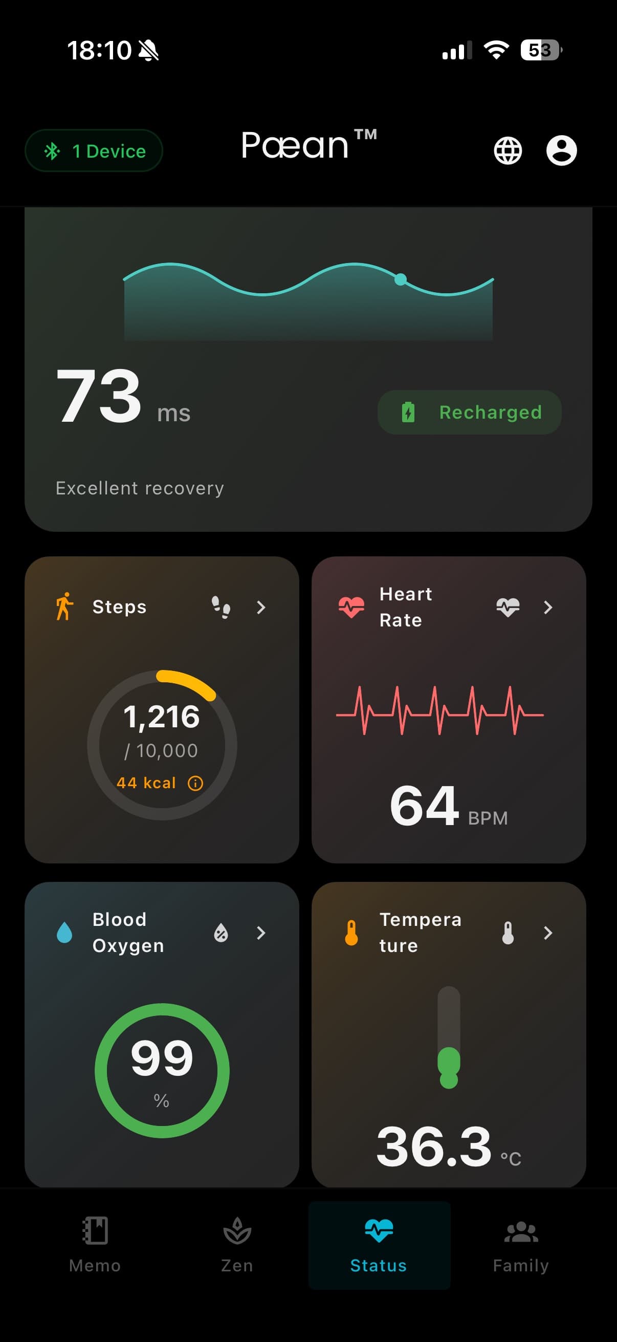 Wellness Dashboard